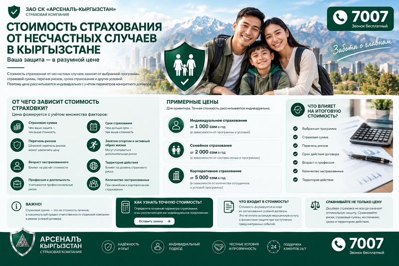 Кыргызстанда кырсыктардан камсыздандыруунун баасы