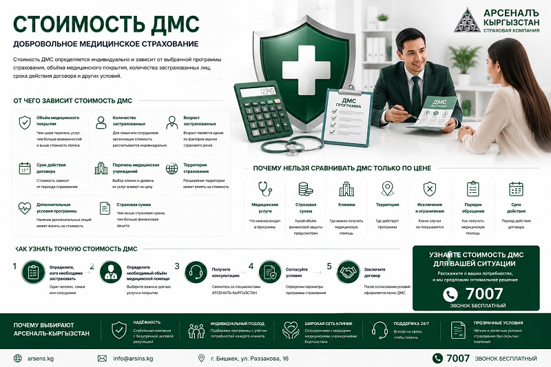 Стоимость ДМС
