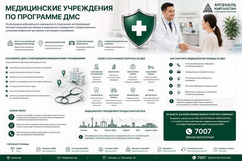 ДМС программасындагы медициналык уюмдар