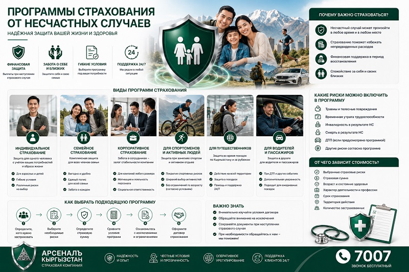 Кырсыктардан камсыздандыруу программалары