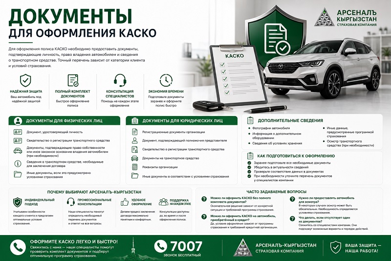 Documents for CASCO Registration