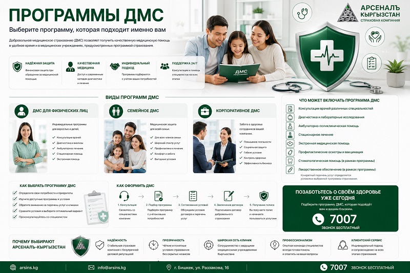ДМС программалары